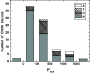 \begin{figure}
\par\includegraphics[width=7.8cm,clip]{0569fig6.eps} \end{figure}