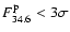 $F^{\rm p}_{34.6}<3\sigma$