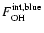 $F^{\rm int,blue}_{\rm OH}$