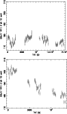 \begin{figure}
\par\includegraphics[height=8.6cm,width=7.14cm,angle=-90,clip]{15...
...udegraphics[height=8.6cm,width=7.14cm,angle=-90,clip]{1567_fig2.ps}
\end{figure}