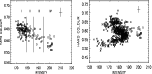\begin{figure}
{
\epsfig{figure=1567_fig3.ps, height=6.5cm, width=6.5cm}\hspace*{2mm}
\epsfig{figure=1567_fig4.ps, height=6.5cm, width=6.5cm} }\end{figure}
