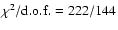 $\chi^2/{\rm d.o.f.} =
222/144$