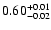 $\rm0.60^{+0.01}_{-0.02}$