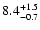 $\rm 8.4^{+1.5}_{-0.7}$