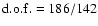 $\rm d.o.f. = 186/142$