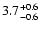 $\rm 3.7^{+0.6}_{-0.6}$