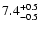 $\rm 7.4^{+0.5}_{-0.5}$