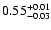 $\rm0.55^{+0.01}_{-0.03}$