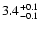 $\rm 3.4^{+0.1}_{-0.1}$