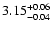 $\rm 3.15^{+0.06}_{-0.04}$