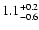 $\rm 1.1^{+0.2}_{-0.6}$