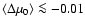 $\langle \Delta\mu_0\rangle\la-0.01$