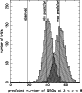 \begin{figure}
\par\includegraphics[height=8.1cm,width=7.2cm,clip]{1786fig9.ps}\end{figure}