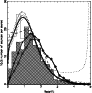 \begin{figure}
\par\includegraphics[width=8cm,clip]{1786fig2.ps}\par\end{figure}