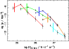 \begin{figure}
\par\includegraphics[angle = -90,width=8.5cm,clip]{1786fig3.ps}\end{figure}