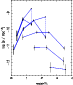 \begin{figure}
\par\includegraphics[height=7.4cm,width=6.3cm,clip]{1786fig5.ps}\end{figure}