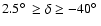 $2.5\hbox {$^\circ $ }\ge \delta \ge -40\hbox {$^\circ $ }$