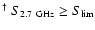 $^\dag ~ S_{\rm 2.7~GHz} \ge S_{\rm lim}$