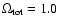 $\Omega_{\rm tot} = 1.0$