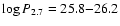$\log P_{2.7}=25.8{-}26.2$