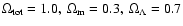 $\Omega _{\rm tot} = 1.0,\ \Omega _{\rm m} = 0.3,\ \Omega _\Lambda = 0.7$