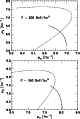 \begin{figure}
\par\includegraphics[width=7.0cm]{2184fig3A.eps}\par\includegraphics[width=7.0cm]{2184fig3B.eps}\end{figure}