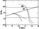 \begin{figure}
\par\includegraphics[width=7.0cm]{2184fig9.eps}\end{figure}