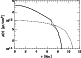 \begin{figure}
\par\includegraphics[width=7.0cm]{2184fig10.eps}\end{figure}