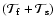 $({\cal T}_{\rm f} + {\cal T}_{\rm s})$