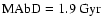 ${\rm MAbD}=1.9~{\rm Gyr}$