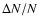 $\Delta {N}/{N}$