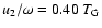 $u_2/\omega=0.40~T_{{\rm G}}$