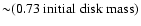 ${\sim}(0.73~{\rm initial~ disk ~mass})$
