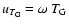 $u_{T_{{\rm G}}}=\omega~T_{{\rm G}}$