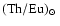 $({\rm Th}/{\rm Eu})_{{\rm\scriptsize\hbox{$\odot$ }}}$
