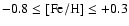$-0.8\le{\rm [Fe/H]}\le+0.3$