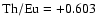 ${\rm Th/Eu}=+0.603$