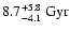 $8.7^{+5.8}_{-4.1}~{\rm Gyr}$