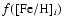 $f([{\rm Fe/H}]_i)$
