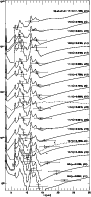 \begin{figure}
\par\includegraphics[width=8cm,clip]{Ha041_f2.ps}\end{figure}