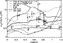 \begin{figure}
\par\includegraphics[width=8cm,clip]{Ha041_f3.ps}\end{figure}