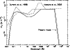 \begin{figure}
\par\includegraphics[angle=-90,width=8.8cm,clip]{H0138F1.ps}\end{figure}