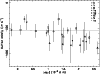 \begin{figure}
\par\includegraphics[angle=-90,width=8.7cm,clip]{H0138F3.ps}\end{figure}