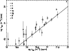 \begin{figure}
\par\includegraphics[angle=-90,width=8.75cm,clip]{H0138F4.ps}\end{figure}