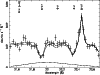 \begin{figure}
\par\includegraphics[angle=-90,width=8.75cm,clip]{H0138F5.ps}\end{figure}