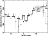 \begin{figure}
\par\includegraphics[angle=-90,width=8.3cm,clip]{H0138F9.ps}\end{figure}