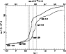 \begin{figure}
\par\includegraphics[angle=-90,width=8.3cm,clip]{H0138F10.ps}\end{figure}