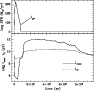 \begin{figure}
\par\includegraphics[width=8.2cm,clip]{0540fig1.eps}\end{figure}