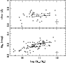 \begin{figure}
\par\includegraphics[width=8.3cm,clip]{0540fig2.eps}\end{figure}