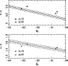 \begin{figure}
\par\includegraphics[width=8.4cm,clip]{0540fig3.eps}\end{figure}